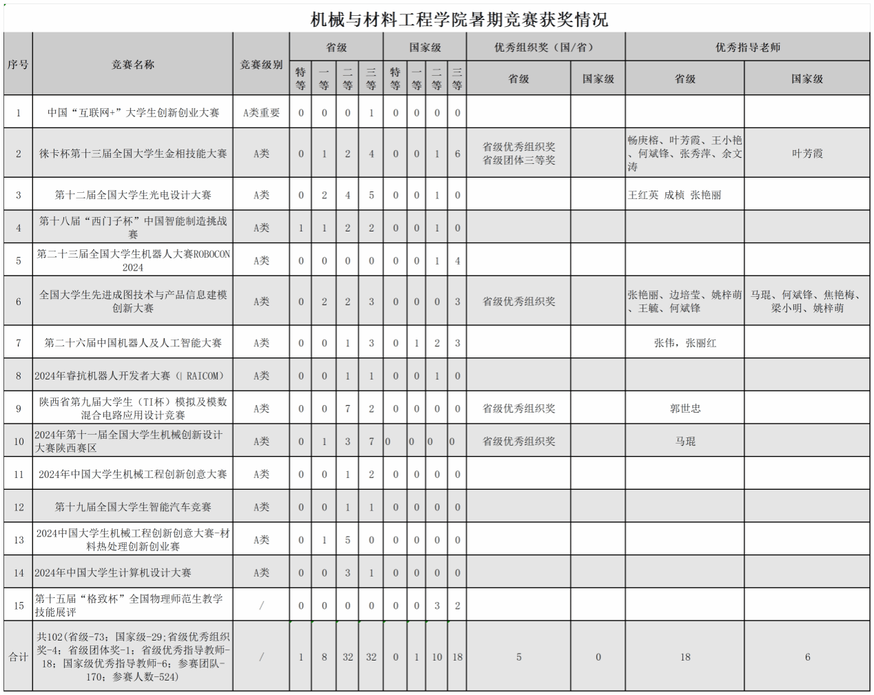 宝典图库大全 宝典图库大全